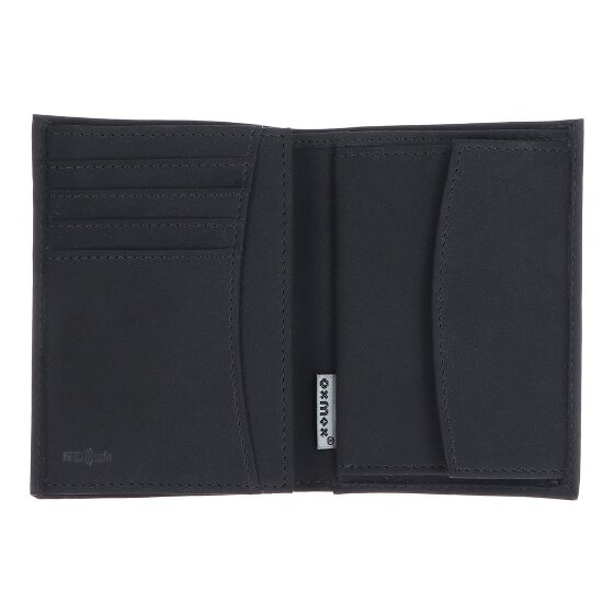 oxmox New Cryptan Geldbörse RFID Schutz 10 cm