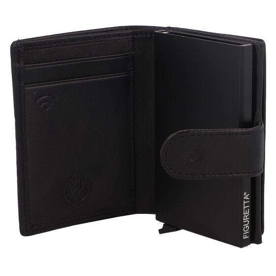 Greenburry Kreditkartenetui RFID Schutz 10 cm