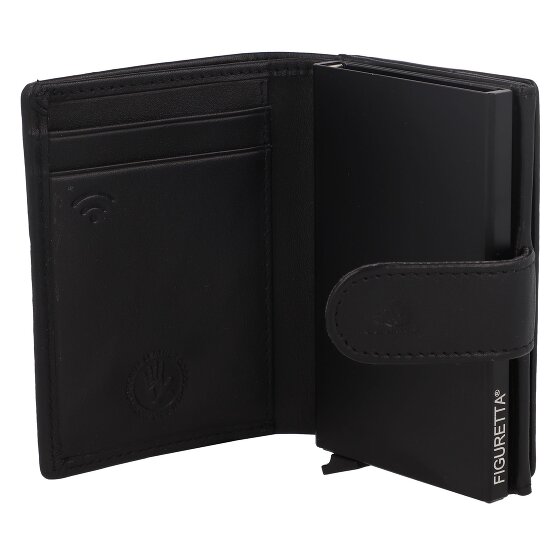 Greenburry Kreditkartenetui RFID Schutz 10 cm