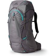 Gregory Jade 53 Trekkingrucksack S-M 74 cm Produktbild