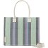  Hulu Shopper Schultertasche 41 cm Variante aqua mix